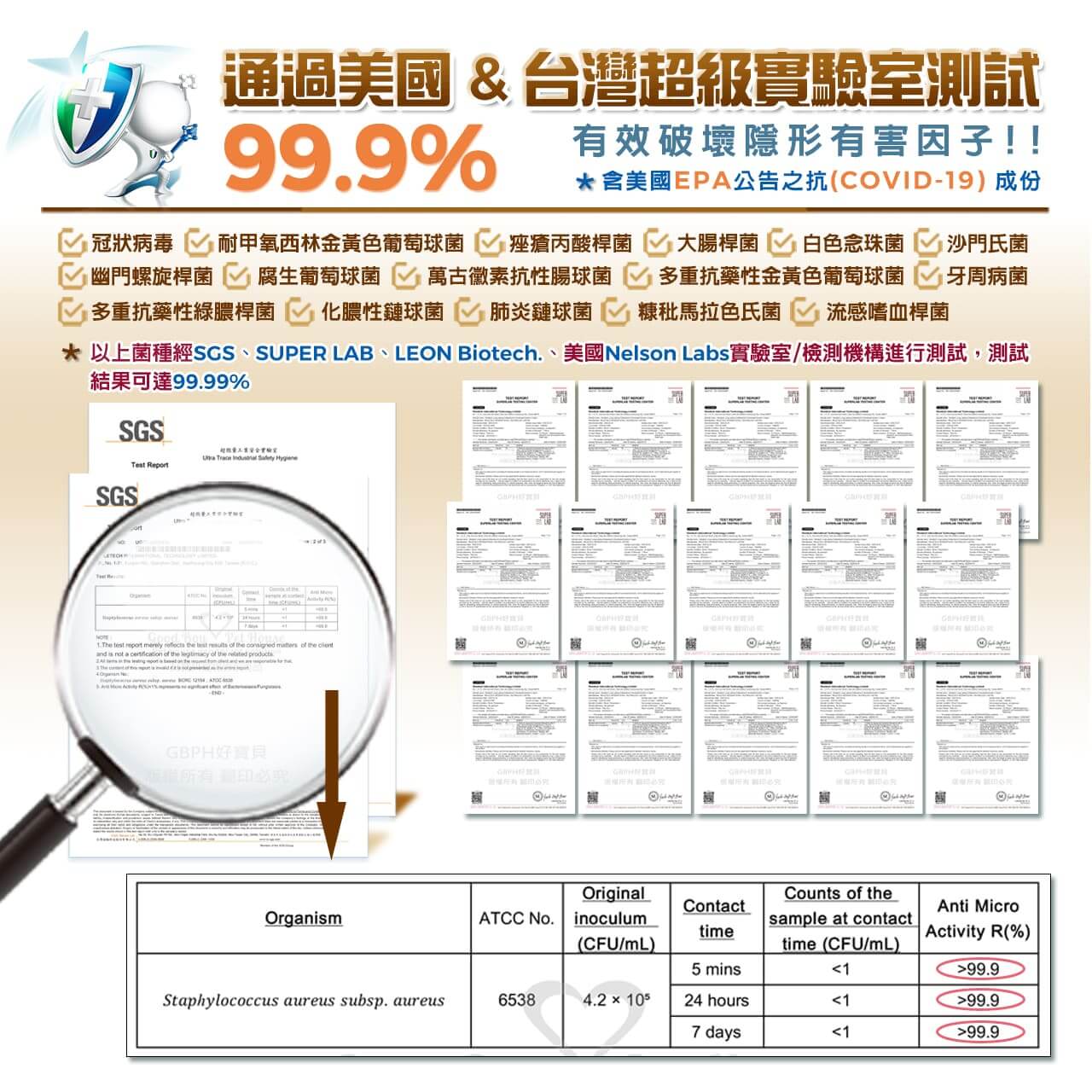 【犬用】寵物肌膚護理洗毛精-棕色亮澤洗毛精 (聖誕雪松棒棒糖泡泡香氛) 500ML-007