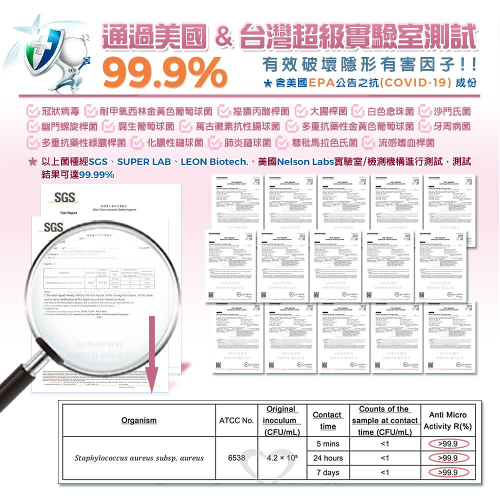 【貓用】寵物肌膚護理洗毛精-蟲蟲不愛洗毛精 (乳酸鬆餅泡泡香氛) 500ML-009