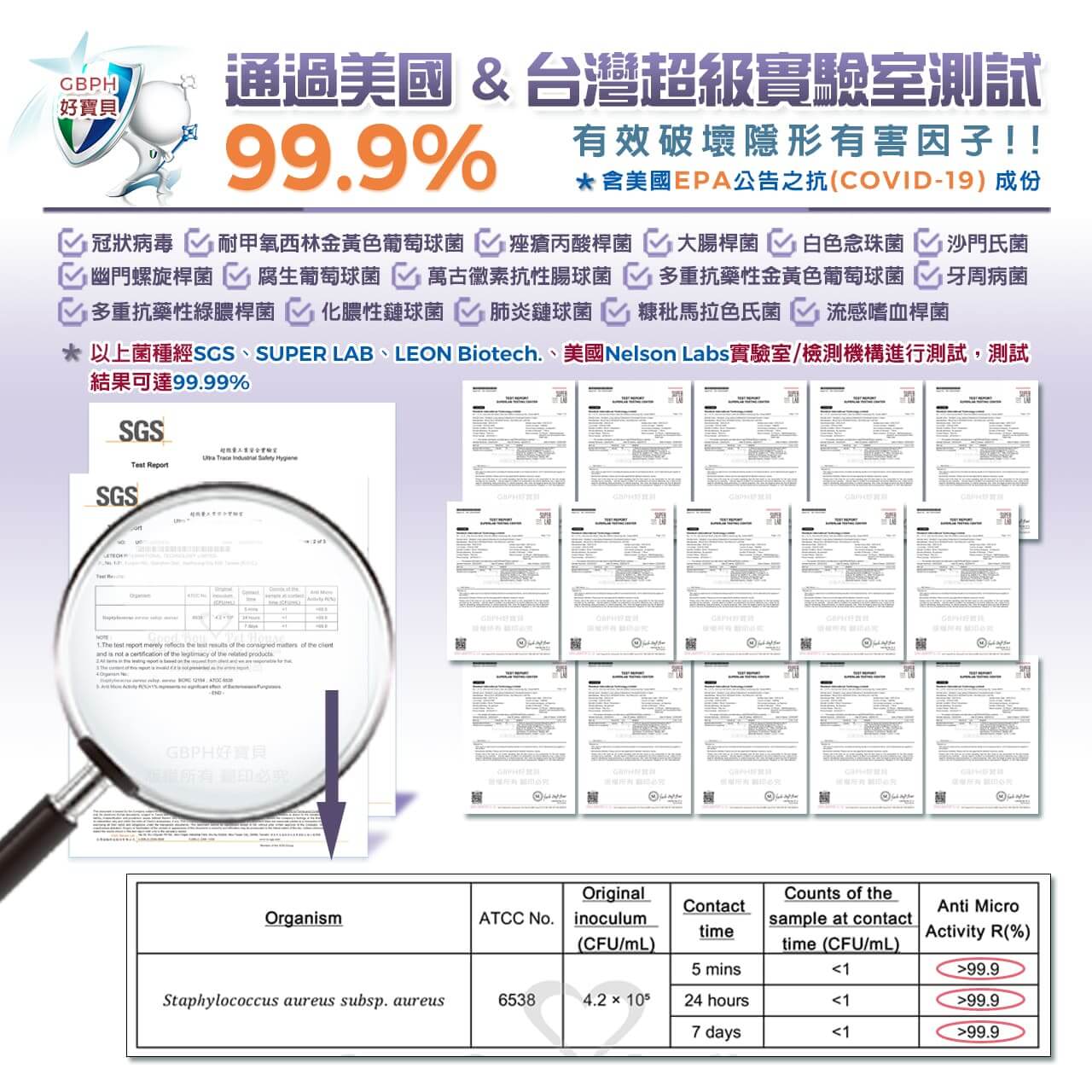 【犬用】寵物肌膚護理洗毛精-幼犬敏感洗毛精 (薰衣草森林泡泡香氛) 500ML-007