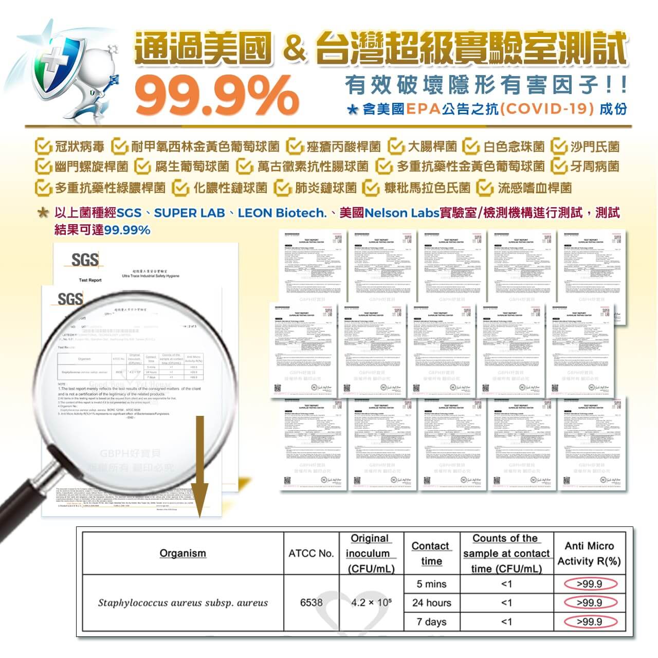 【犬用】寵物肌膚護理洗毛精-淨白去黃洗毛精 (法式牛奶糖泡泡香氛) 500ML-007