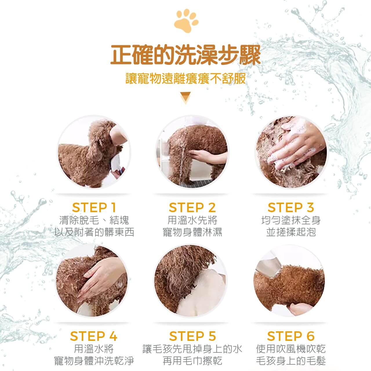 【犬用】寵物肌膚護理洗毛精-長毛柔順洗毛精 (英國紅茶蘋果泡泡香氛) 500ML-009