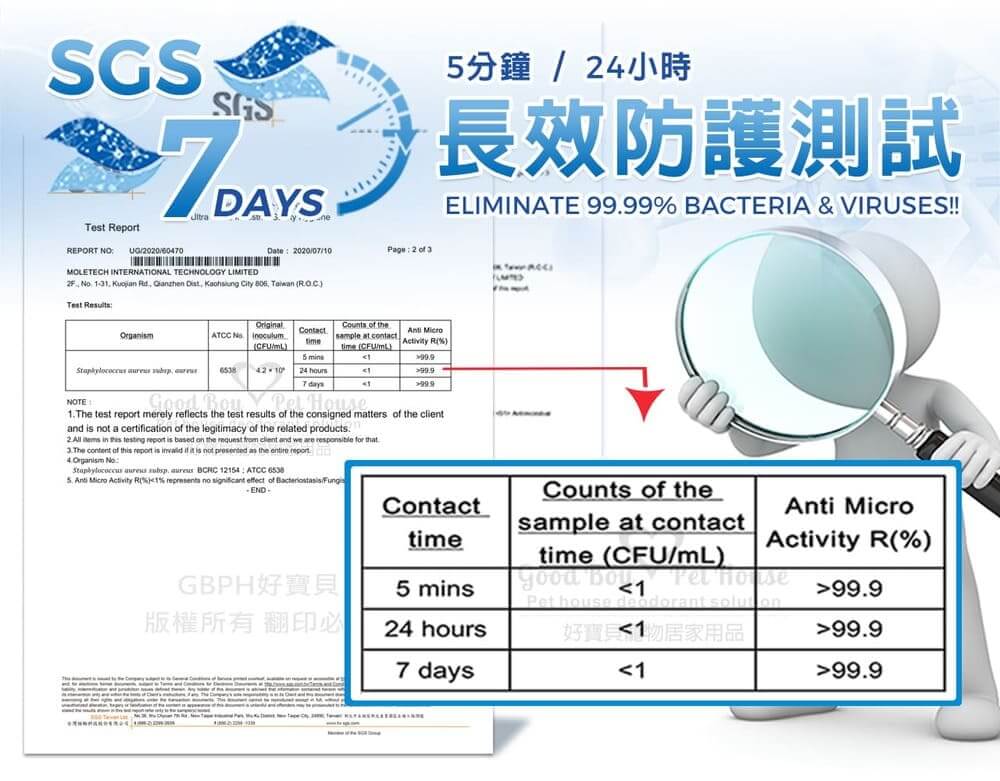 【犬貓通用】寵物植萃極淨潔耳液180ml-008