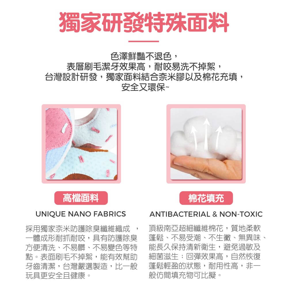 潔牙香芬發聲玩具 (薄荷巧克力)-008